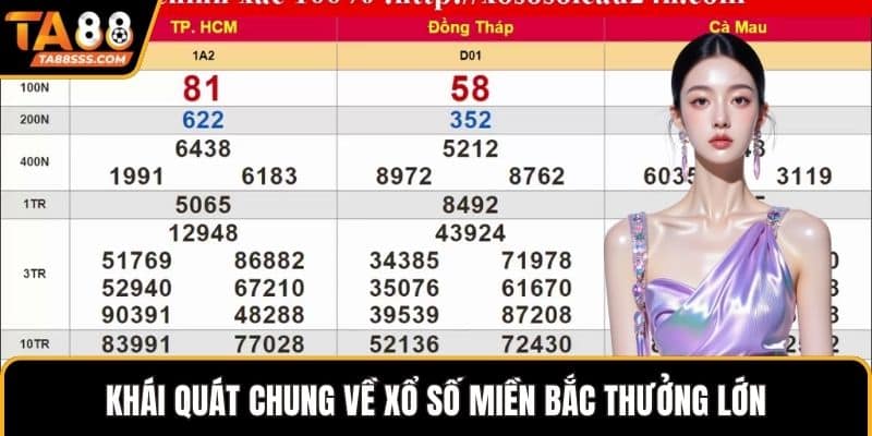 Khái quát chung về xổ số miền Bắc thưởng lớn