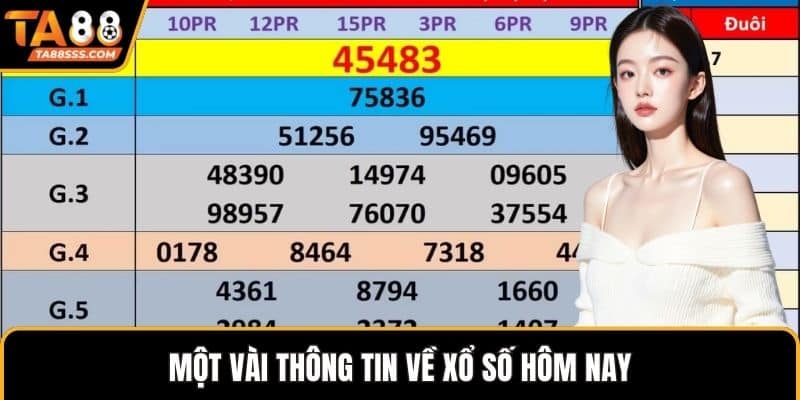 Một vài thông tin về xổ số hôm nay